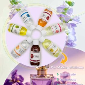 Violet Concentrated  Liquid Flavour for perfume making